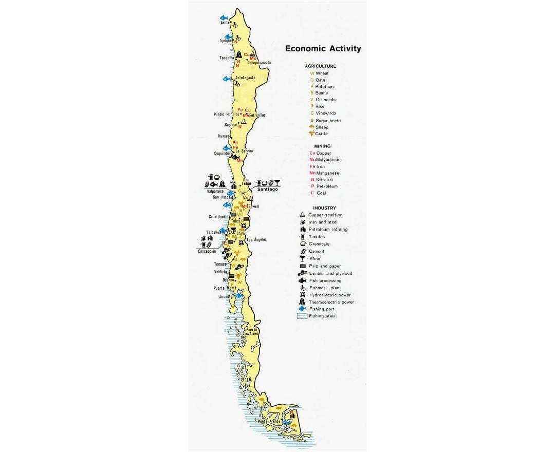 Carte des ports Chiliens